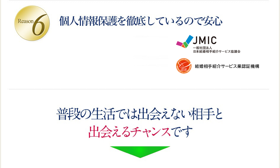 6.個人情報保護を徹底しているので安心